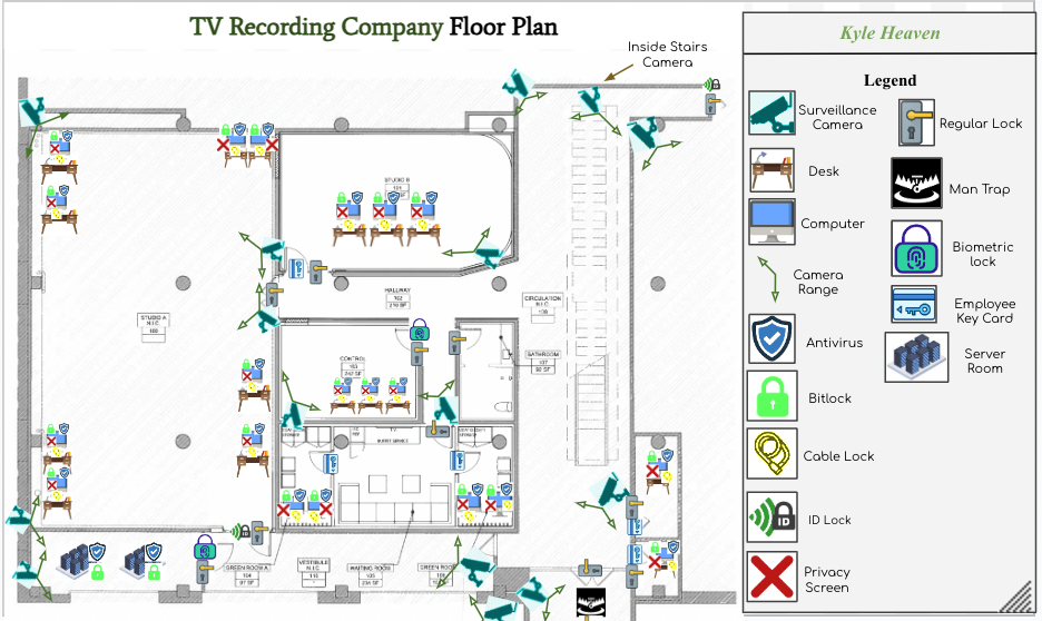 This project represent the use of physical and digital security, based off of a TV Company Floorplan.